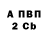 Конопля Bruce Banner Margarita Hertz